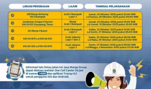 Jaga Kenyamanan Pengguna Jalan, JTT Lanjutkan Pemeliharaan di Tol Jakarta–Cikampek