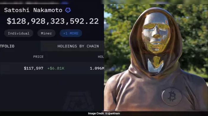 Nilai Kepemilikan Satoshi Menyusut 20 Miliar Setelah Bitcoin Jatuh dari Level Tertinggi Sepanjang Masa