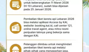 KAI Akan Buka Pemesanan Tiket Lebaran
