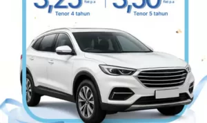 Pasar Mobil Baru Awal Tahun Menguat, BRI Finance Hadirkan Solusi Pembiayaan Kompetitif
