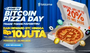 Bitcoin Pizza Day Jadi Simbol Revolusi Finansial Global, Bittime Dorong Partisipasi Investor Aset Kripto Indonesia